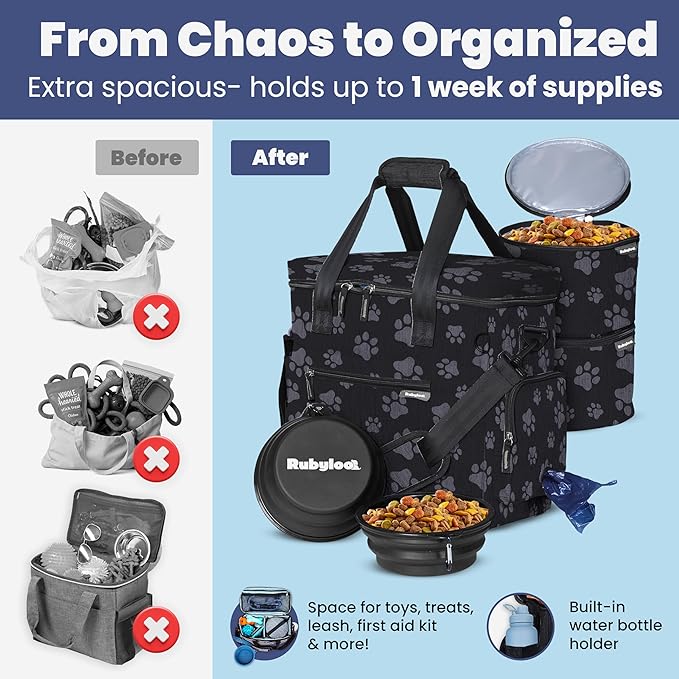 Rubyloo Original Doggy Bag™ Dog Travel Bag for Supplies with Travel Bowls | 2 BPA-Free Collapsible Bowls, 2 Pet Food Containers, TSA-Ready, Road Trips, Camping, Weekend Getaways, Doggy Gift, Paw Print - Image 5