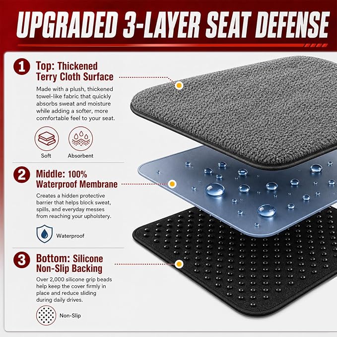 Car Seat Cover Towel 2PCS, 1200g Ultra-Thick Absorbent Terry Cloth Seat Protector for Post-Gym Sweat & Beach, Universal Fit for Sedans SUV Trucks, Machine Washable Interior Protection (Gray) - Image 3