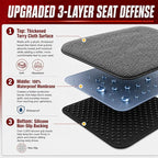 Car Seat Cover Towel 2PCS, 1200g Ultra-Thick Absorbent Terry Cloth Seat Protector for Post-Gym Sweat & Beach, Universal Fit for Sedans SUV Trucks, Machine Washable Interior Protection (Gray) - Image 3