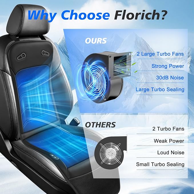 Cooling Car Seat Cover: 2-in-1 Car Seat Cushion with Massage & Ventilation, 12V/24V Universal Fit for Car/Truck/SUV, Intensity, Breathable & Comfortable (Black) - Image 5