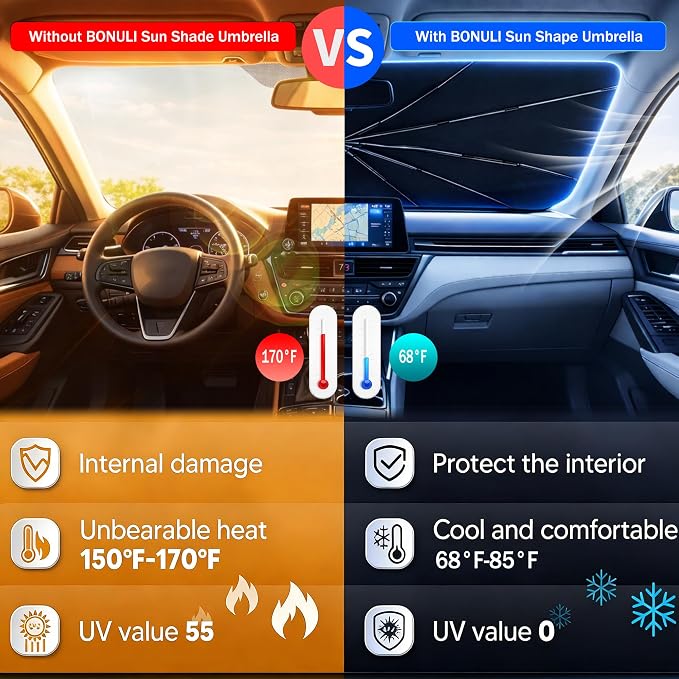 Car Windshield Sun Shade Umbrella for Honda Odyssey 2018-2025 | 2026 Upgraded,Custom-Fit Umbrella Sunshade,Easy Install,UV Protection & Heat Reflective,Keep Interior Cooler with Storage Bag - Image 2