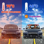 Horse Car Windshield Sun Shade Umbrella Bendable Handle Foldable Funny Horse Animal Driving Sunshade for Car Windshield Block UV Rays Keep Vehicle Cool for Most Sedans SUV Trucks 57"x30" - Image 4
