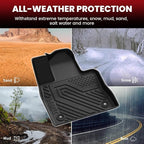 LASFIT Floor Mats for Ford Explorer 2020-2025 2026 7 Seats with Cargo Liner | Not Fit 6 Seats Custom Fit All Weather Protector TPE Easy Clean Floor Liners with Car Trunk Backrest Mat 5pcs Full Set Black - Image 8