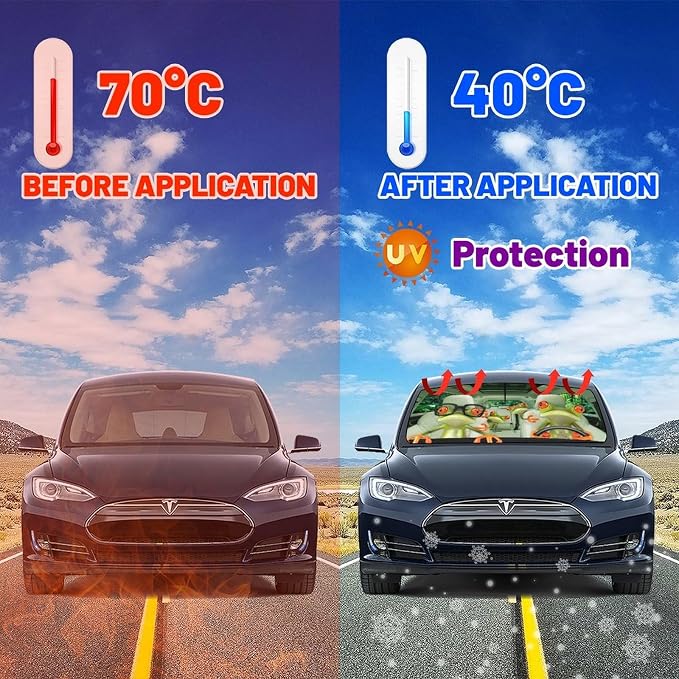 CHILL·TEK Print Frog Windshield Sun Shade Funny Frog Sun Shade for Car Front Window Block UV Rays Foldable Umbrella Windshield Sun Visor Protector Keep Vehicle Cool for Most Vehicles - Image 4