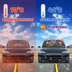 Socira Funny Donkey Car Windshield Sun Shade Umbrella Automotive Windshield Sunshade Foldable Front Car Accessories Interior Decor to Keep Vehicle Cool for Most Vehicles 57'' X 30'' - Image 5