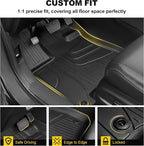 Floor Mats Fit for Honda Pilot 8 Seats 2016-2022 (No Elite Models) | TTX LIGHTING All Weather Cargo Liner with Back Seat Cover TPE Trunk Mat & Backrest Mat & Floor Liners Pilot Accessories - Image 4
