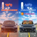 Funny Capybara Car Windshield Sunshade Umbrella Capybaras Sun Shade Umbrella for Car Foldable Windshield Umbrella Block UV Rays Heat Keep Vehicle Cool for Cars SUV 57"x30" - Image 4