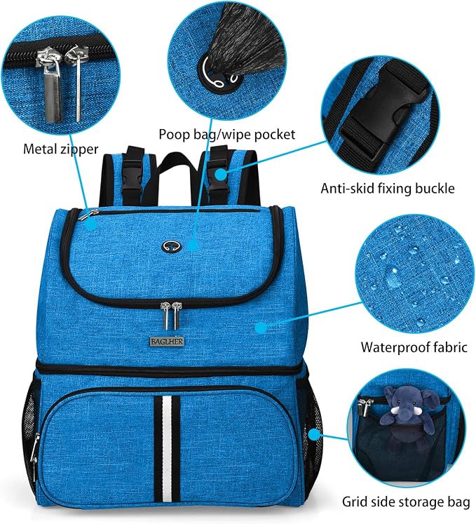 BAGLHER Pet Travel Bag, Double-Layer Pet Supplies Backpack (for All Pet Travel Supplies), Pet Travel Backpack with 2 Silicone Collapsible Bowls and 2 Food Baskets Blue - Image 4