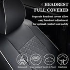 Coverado Tacoma Seat Covers Full Set, Faux Leather Seat Covers Custom Fit for 2016-2023 Toyota Tacoma Double/Crew Cab Base Prerunner SR5 Limited TRD Sport Interior Covers (White Line) - Image 4