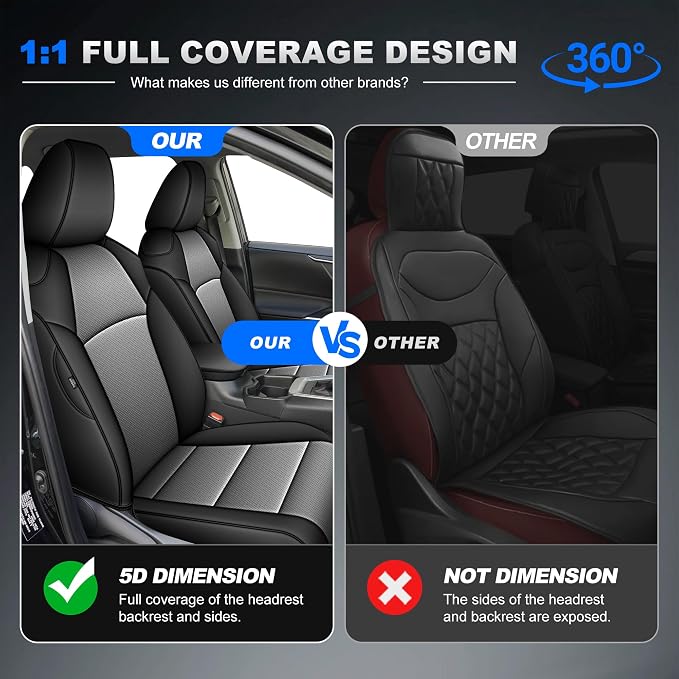 AOMSAZTO Car Seat Covers for Toyota RAV4 2019-2025 Hybrid,Not for SE&XSE | Custom Fit 5-Piece Set Includes Neck Pillows,Armrest Cover,Steering Wheel Cover and Seat Belt Covers-Faux Leather Black&Gray - Image 4