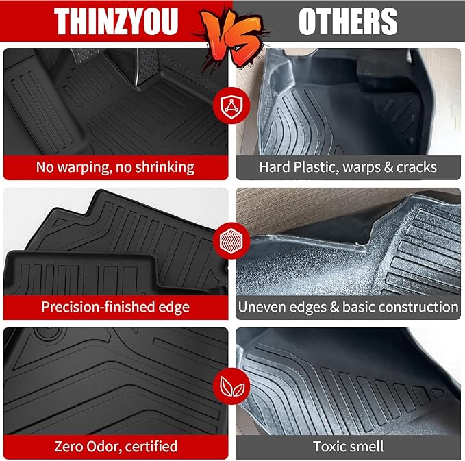 Floor Mats for 2021-2025 2026 Kia Sorento 6&7 Passenger | Not for Hybrid, Trunk Mat Cargo Mat Cargo Liner TPE All Weather Back Seat Cover Protector 2024 Sorento Accessories - Image 6
