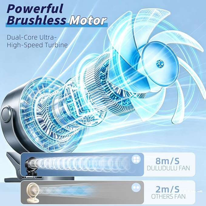 Portable Clip on Fan, Rechargeable USB Desk Fan with Turbo Airflow, 100 Speeds LED Display, 360° Rotation, Small Quiet Battery Powered Fan for Stroller Outdoor Travel Camping Golf Cart, Grey - Image 2