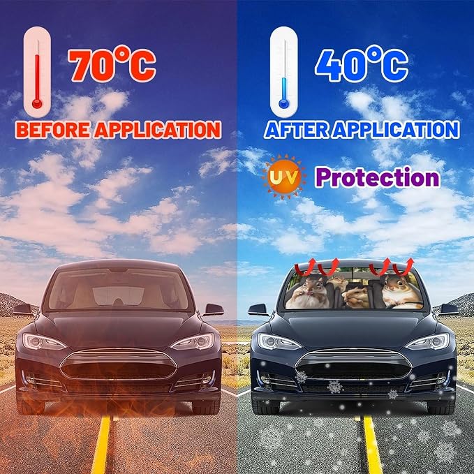Socira Funny Squirrels Car Windshield Sunshade Umbrella Foldable Visor | Umbrella Sun Shade Cover Funny Animal Sunshade Front Window Cover Squirrels Car Accessories Blocks Uv Rays 57" X 30" - Image 7