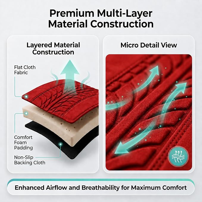 FH Group Car Seat Covers Full Set Premium Cloth - Universal Fit,Automotive Seat Cover,Low Back Front Seat Covers,Airbag Compatible,Split Bench Rear Seat,Washable Seat Cover for SUV,Sedan Red - Image 3