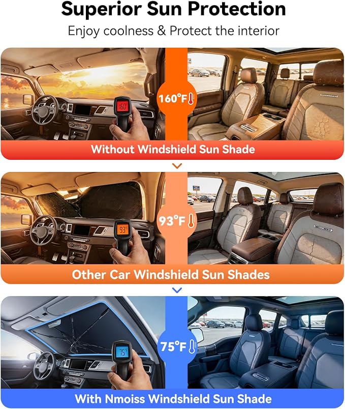 Nmoiss [Vinyl Coating Heat Shield] Windshield Sun Shade Umbrella Custom for Kia NIRO, Protect Car from Sun Rays & Heat Damage Keep Cool and Protect Interior - Image 2