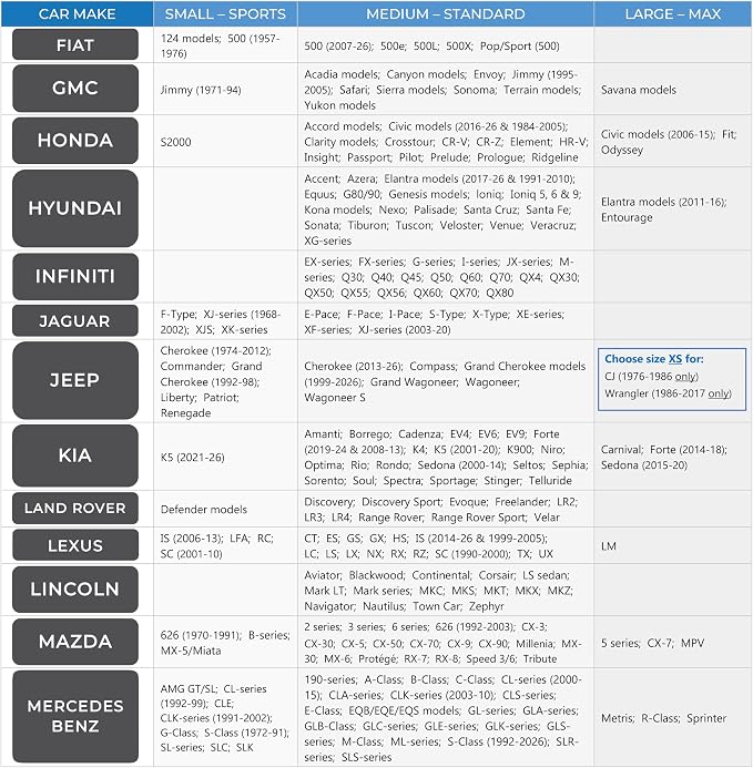 EzyShade Car Windshield Sun Shade. See Vehicle Size-Chart. Medium (M) Size | Foldable 2-Piece Sunshade with Shield-X Reflective Technology. Sun Visor for SUV, Truck, Car Front Windshield. See Size Chart - Image 5