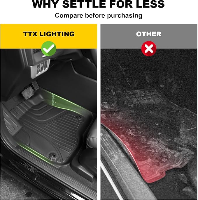 Floor Mats & Cargo Liner for Honda CRV 2023-2026 (Gasoline & Hybrid) | TPE All-Weather Mats, Non Slip & Odorless & Scratch Proof, CR-V Accessories - Image 4