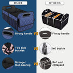 Deosk Car Trunk Organizer for SUV, Car Organizers and Storage with Reinforced Handles, Car Accessories for Women/Men 70L Waterproof Polyester Trunk Organizer(Large, Navy Blue) - Image 2