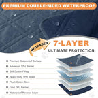 100% Waterproof Bed Cover Dog Blanket,Berlin Blue+Navy Blue 42"x50" | ,7-Layer Reversible Couch Covers for Dogs Met for Sofa Furniture Car Camping - Image 2