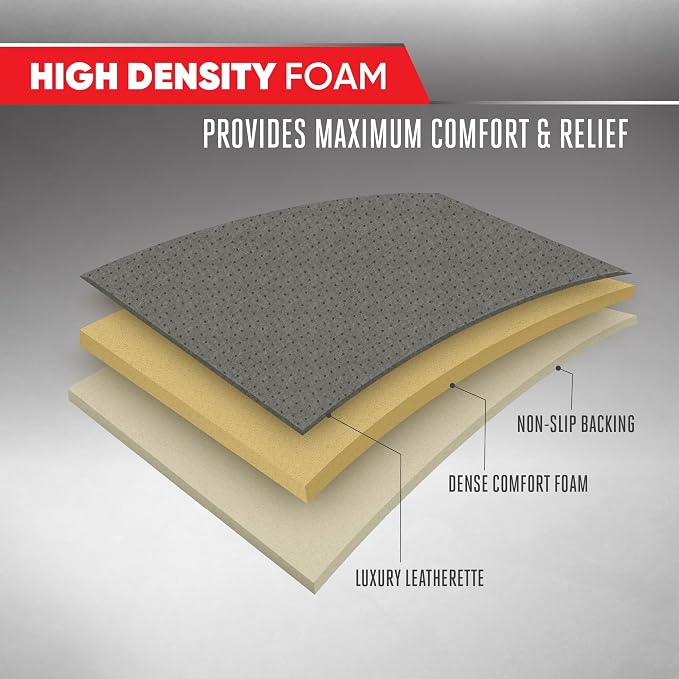 Motor Trend Car Seat Covers for Front & Rear Full Set - Nappa Leather Seat Protectors for Cars, Trucks & SUVs - Gray Automotive Seat Covers with Storage Pockets - Durable Bottom Cushion Protection - Image 4