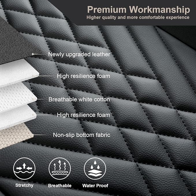 GIANT PANDA Premium PU Leather Front Car Seat Cover Protector Anti-Slip Bottom Seat Cover Fits 95% of Vehicles, Wrapping Around The Bottom (1 Pack - Black) - Image 3