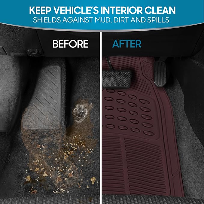 BDK ProLiner Car Floor Mats for Cars Trucks SUV 3pc All-Weather Burgundy | Heavy Duty Rubber Liners with Universal Trimmable Fit, Durable Waterproof Vehicle Auto Floor Mats Channels Burgundy Red - Image 4