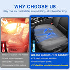 1 Pack Gray Ventilated Bottom Car Seat Cover | 3D Air Mesh, PU Leather, Breathable, Front, with Storage pocket, Universal Fit for Car Truck SUV, Easy to Install - Image 4
