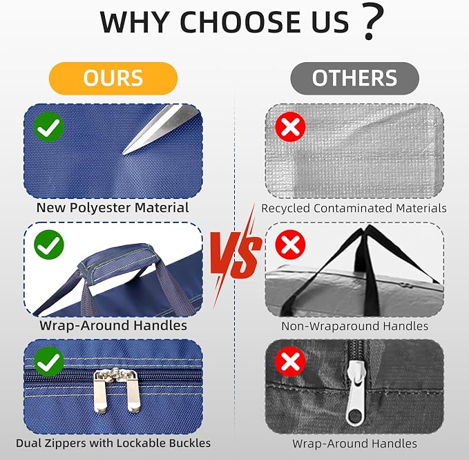 Extra Large travel duffel bag with Strong Handles, 100L Waterproof duffel bag, Durable Zippers, Extra Large Storage Totes for Space Saving and Moving Supplies, Blue - Image 6