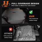 Custom Fit Seat Covers for Honda CRV 2017 2018 2019 2020 2021 2022 | CR-V Faux Leather Full Coverage Seat Cover Full Set Front & Rear Car Seat Protector(Black,5 Seats) - Image 7