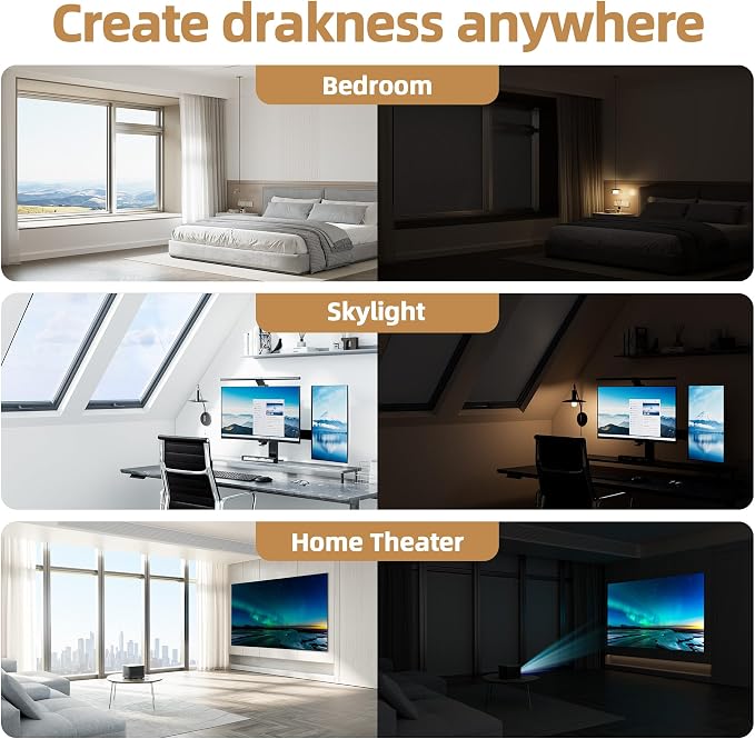 Magnetic Blackout Window Cover Portable 100% Blackout Curtains for Bedroom | 70" x 58" Blackout Blinds no Drill Temporary Blackout Shades Window Film for Media Room Travel Skylight RV- White - Image 6
