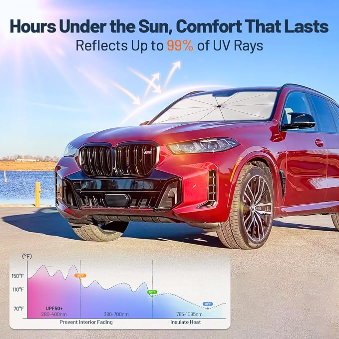 [2026 Upgraded] Car Windshield Sun Shade Umbrella(X-Small 55" L x 23" W) | Front Window Sunshade with Thermo Shield Fabric, Foldable Car Sun Visor for Heat Reduction and Interior Protection - Image 4
