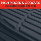Motor Trend FlexTough Floor Mats for Cars, Blue Deep Dish All-Weather Car Mats, Waterproof Trim-to Fit Automotive Floor Mats for Cars Trucks SUV, Universal Floor Liner Car Accessories - Image 4