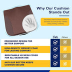 kingphenix Memory Foam Car Seat Cushion for Driving Comfort and Office Use | Coccyx & Lower Back Pressure Relief, Non-Slip 4D Mesh Seat Cushion for Cars, Trucks, SUVs, Long Drives & Office Chairs, Brown - Image 3