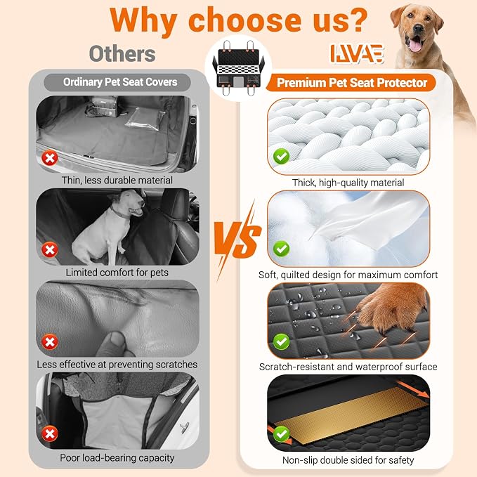IJVAE Hard Bottom Car Seat Cover for Dog swith Removable Soft Blankets,Scratch-Proof and Anti-Slip Car Dog Hammock for Large Dogs White for Crew Cab Trucks F150 - Image 3