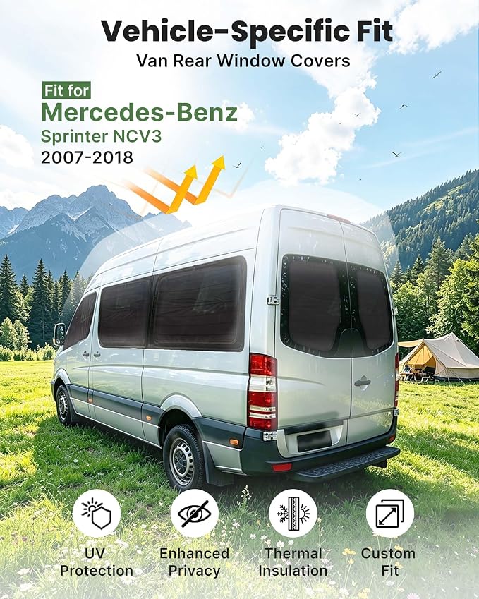 MELIPRON Rear Door Window Covers (Pair) Fit for Mercedes-Benz Sprinter NCV3 | 2007-2018, Magnetic Insulated Blackout Van Shades with Built-in Storage Pouches for Campers & Van Lifers, Gray - Image 4