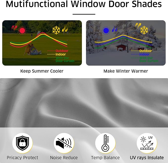 NICETOWN Silver Grey Magetic Blackout Roman Shade, No Drill Door Blinds | Thermal Insulated, Privacy Shades for Bedroom, No Tools Roll Shade, French Front Door Window Cover, 35 x 64 inches Long - Image 3