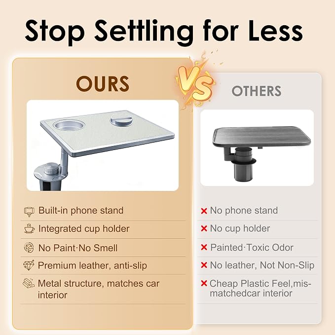 Car Desk for Laptop 360° Rotating Tesla Tray with Cup Holder Phone Stand | Adjustable Height Car Table Tray Car Accessories Compatible with Model 3/Y/S Ford Vehicles, Fits Round Cup Holder 2.28"-3.66" - Image 9