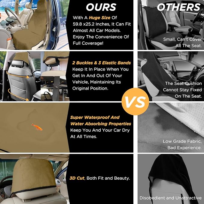 Waterproof Car Seat Cover Towel | Sweat-proof, Universal Fit for SUV & Truck, For Gym, Yoga, Pets, Workout, Beach, Microfiber Fabric, Machine Washable - Image 4