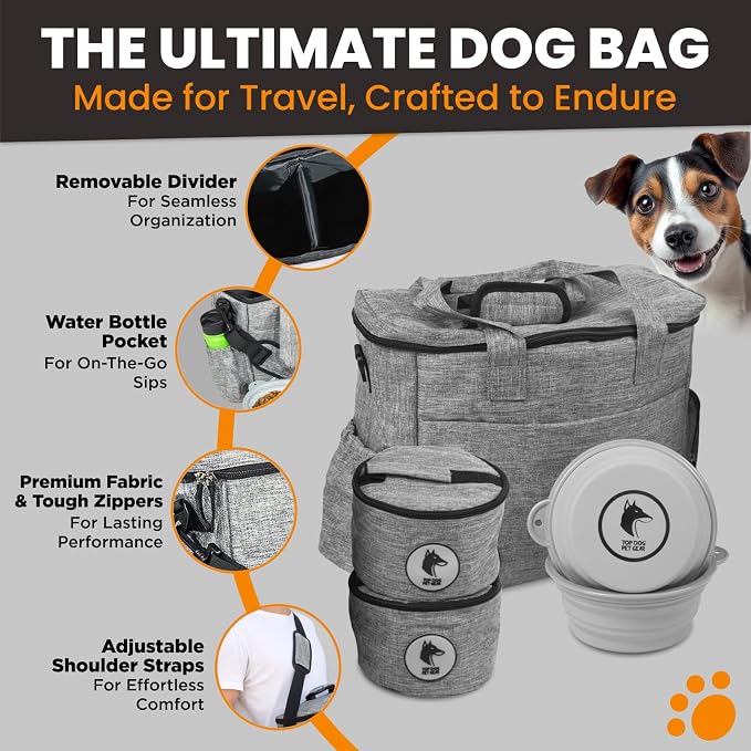 Dog Travel Bag for Supplies - Airline Approved Pet Backpack Organizer | Pet Supply Organizer with Collapsible Bowls, Food Containers, Luggage Sleeve - Camping Gear, Road Trip Essentials - Image 3