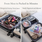 Clear Hard Shell Zipper Case Set (3 Large), 120s Thick PET Plastic, Dual Zippers with Star Charms, Removable Straps, Removable Labels with 2 Markers for Travel, Storage & Organization - Image 8