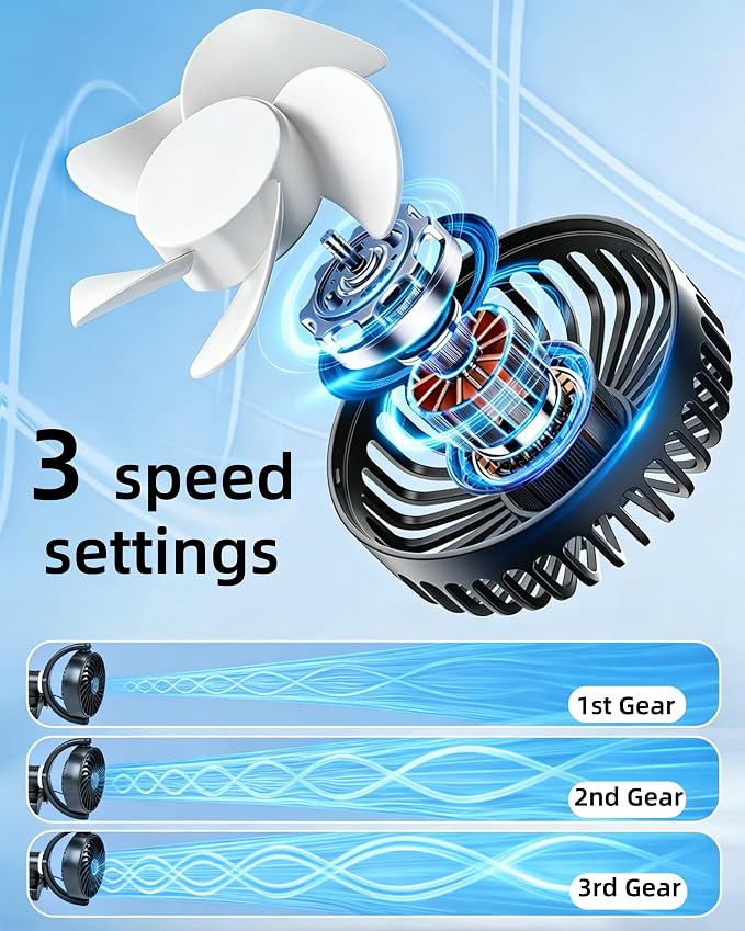 CONPEX Fan for Car Back Seat, Car Fan for Baby Rear Facing, Quiet Brushless Motor, 3-Settings, 360°Rotatable, 5a/2v Usb Carseat Fan for Vehicles Suv Rv - Image 4