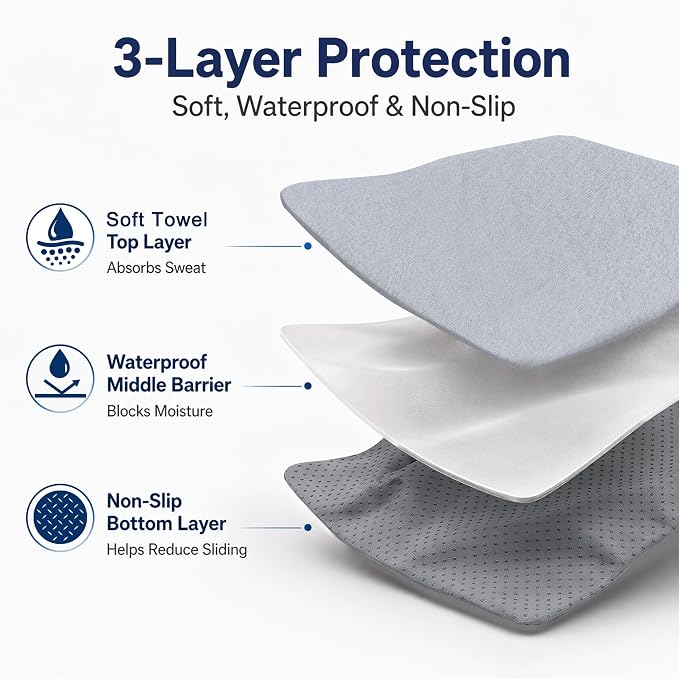 Car Seat Towel Cover 2 Pack for Front Seats, Sweat Absorbent Car Seat Protector with Non-Slip Backing, Waterproof Towel Car Seat Covers for Runners, Gym, Swimming, Beach, Pets, Lavender Gray - Image 3