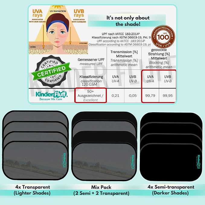 Car Window Shades - Certified 99.79% UVA & 99.95% UVB sun protection. Award winning car sun shade for side windows. 4 Pack (2 Transparency options) 25" x 16" -window shade for car baby by Kinder Fluff - Image 5