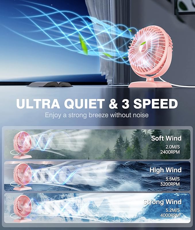 JZCreater USB Desk Fan, USB Fans Mini, 360 Rotation Desktop FanS with 3 Speed, Table Personal Cooling Fan, Quiet Mini Desk Fan, USB Powered, Small Fan for Home Office Bedroom Car Travel, Pink - Image 3