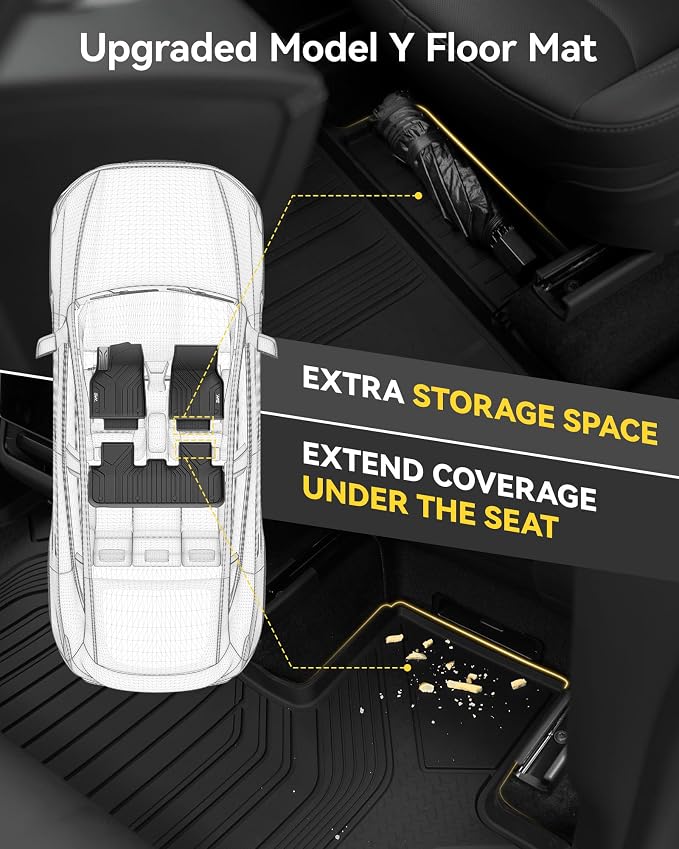 3W Tesla 2025-2026 New Model Y Juniper Floor Mats and Cargo Liners 10PCS | (Not for Standard) Full Set TPE Floor Liner, Cargo Mats and Seat Back Cover Protector, Car Mats for Tesla Model Y Accessories - Image 4