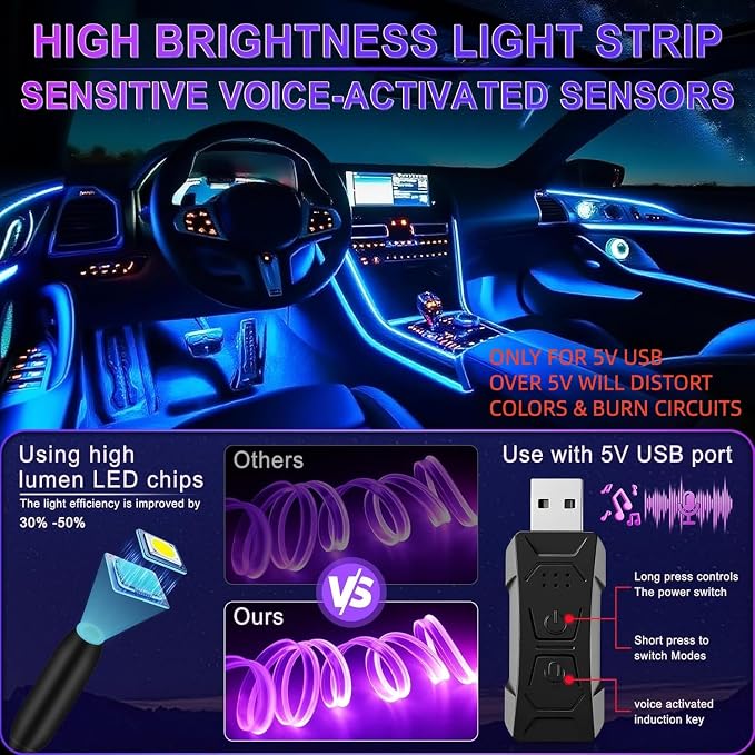 LivTee Smart LED Car Lights Interior with USB Port, LED Strip Fiber Optic Ambient Lighting Car, Wireless App Control, Sync to Music, Car Decorations Interior Accessories Gifts for Women Men, 6 in 1 - Image 2