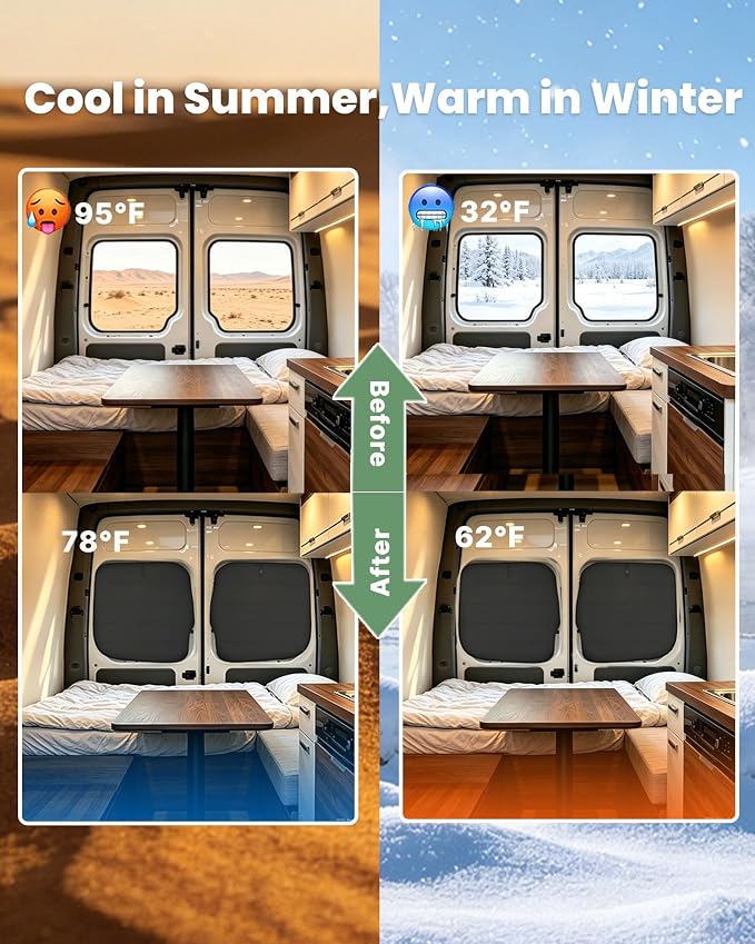 MELIPRON Rear Door Window Covers (Pair) Fit for Mercedes-Benz Sprinter NCV3 | 2007-2018, Magnetic Insulated Blackout Van Shades with Built-in Storage Pouches for Campers & Van Lifers, Gray - Image 3