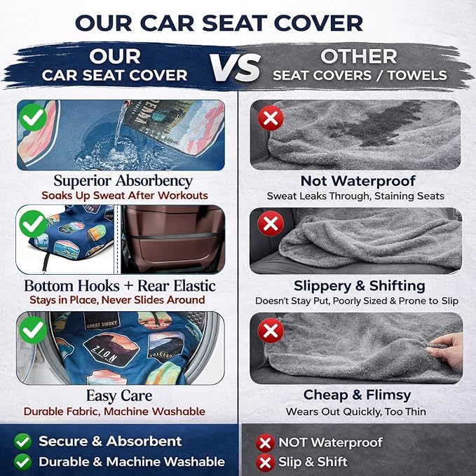 2Pcs Front Waterproof Car Seat Towel Covers,Sweat Seat Protectors for Cars | Includes a Headrest Cover and Fixed Hooks for SUVs, Gym, Beach, Swimming and Outdoor Activities - Image 4