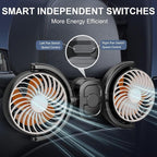 Dealswin Rechargeable Car Fan for Back Seat, Battery and USB Dual Power Car Fans for Baby Kids, Powerful 3 Speeds 360° Rotatable Dual Head Cooling Car Seat Fan - Image 5