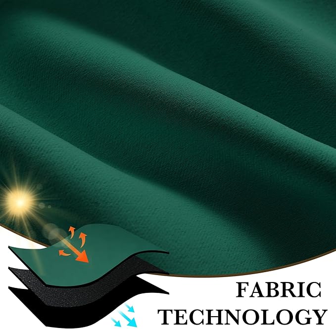 RYB HOME 100% Blackout Bathroom Curtains Over Sink 24 inches Long | Heat UV Blocking, Total Room Darkening, Noise Reducing, Curtains for Basement RV Campers, W42 x L24, Dark Green, 2 Panels - Image 7